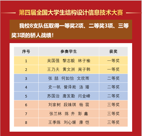 结构信息2.png